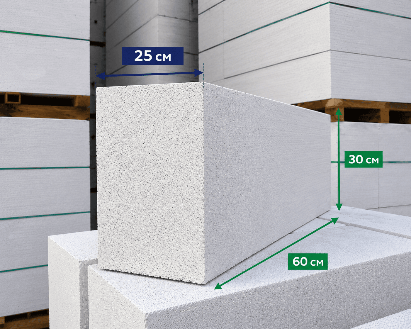 D650 газобетонный блок 60 × 30 × 25 см — Gayur Ecoblock Таджикистан
